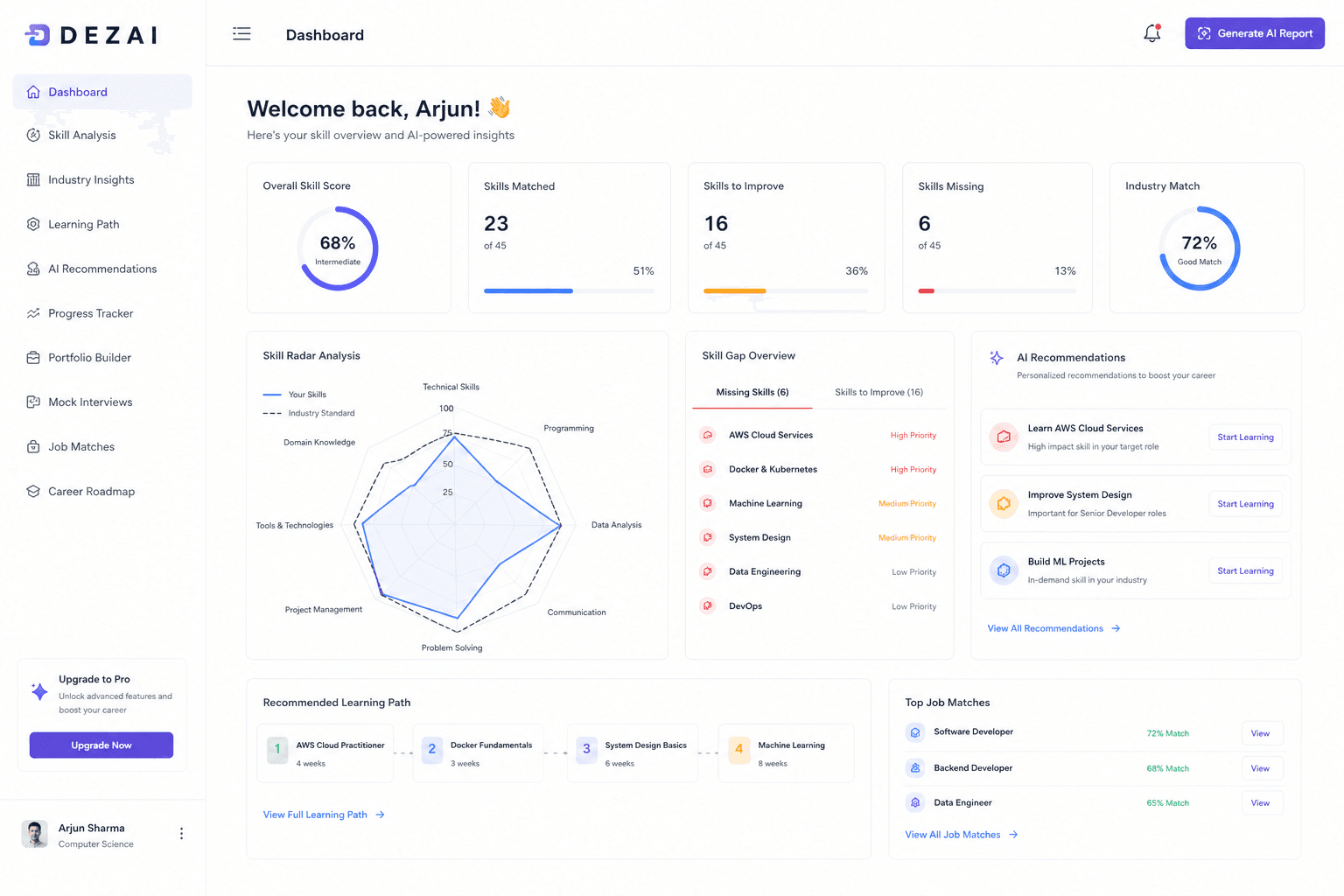 Skill Gap Analyzer